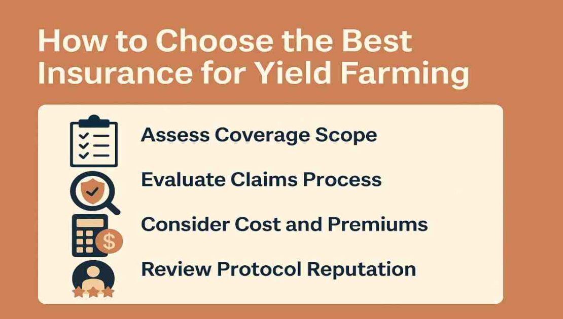 How to Choose the Best Insurance for Yield Farming