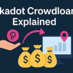 Flat design illustration with the title "Polkadot Crowdloans Explained," featuring a hand holding a Polkadot token, money bags, and a computer with growth charts, symbolizing blockchain project funding through crowdloans.