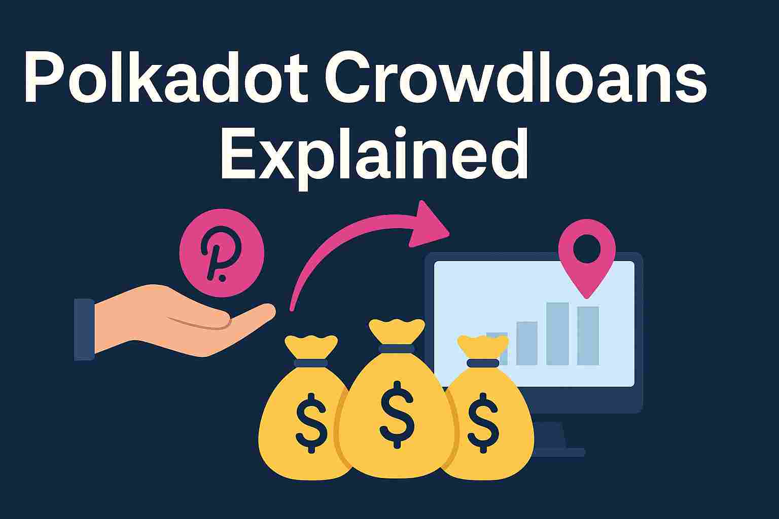 Flat design illustration with the title "Polkadot Crowdloans Explained," featuring a hand holding a Polkadot token, money bags, and a computer with growth charts, symbolizing blockchain project funding through crowdloans.