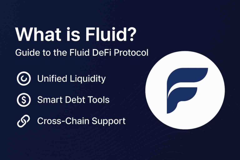 Infographic explaining Fluid DeFi protocol with unified liquidity, smart debt tools, and cross-chain support.